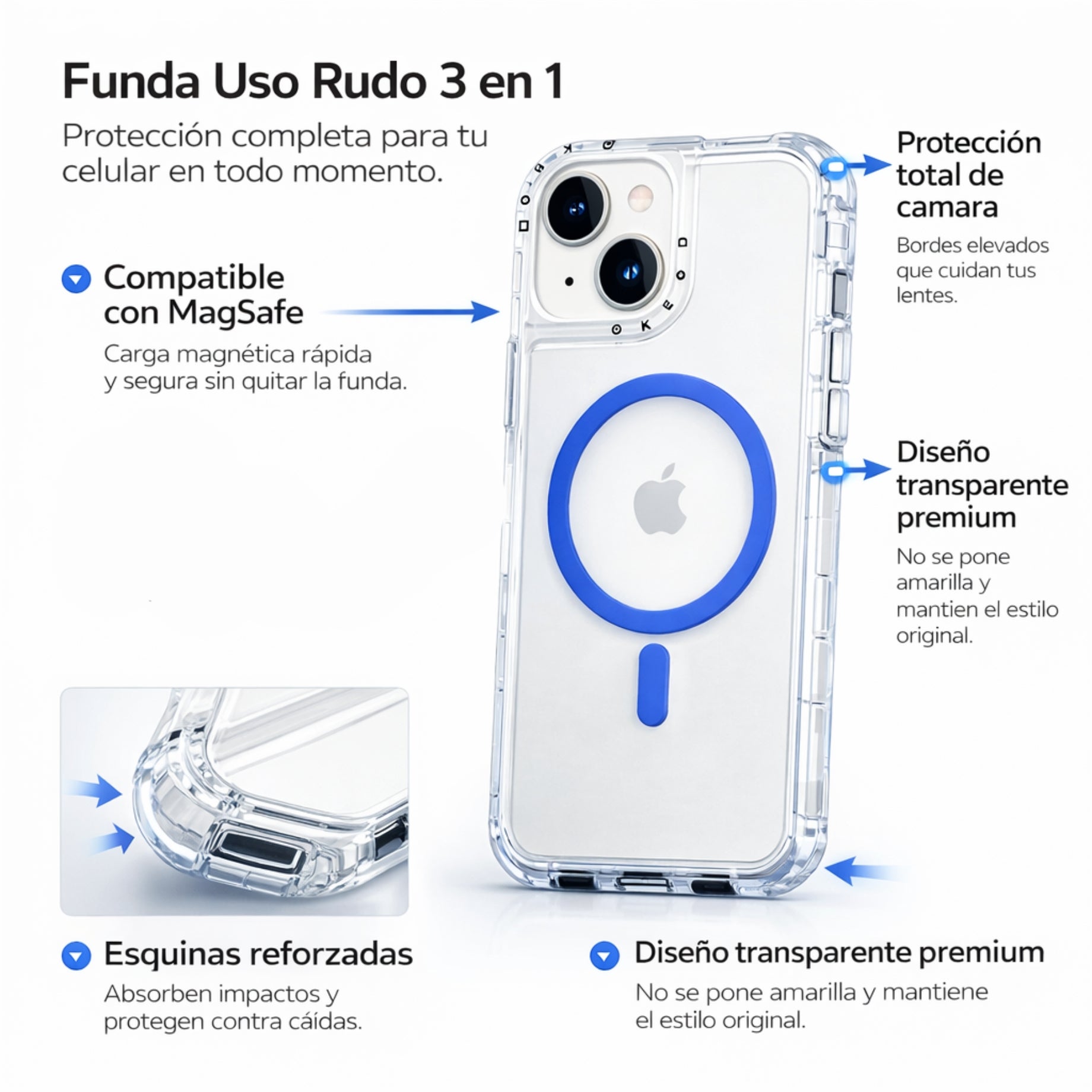 Protector iPhone 13/14 Magsafe Transparente