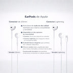 Earpods